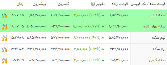 پیام خوزستان