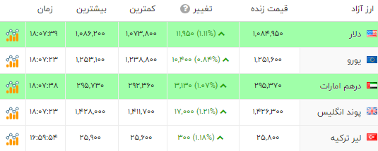 پیام خوزستان