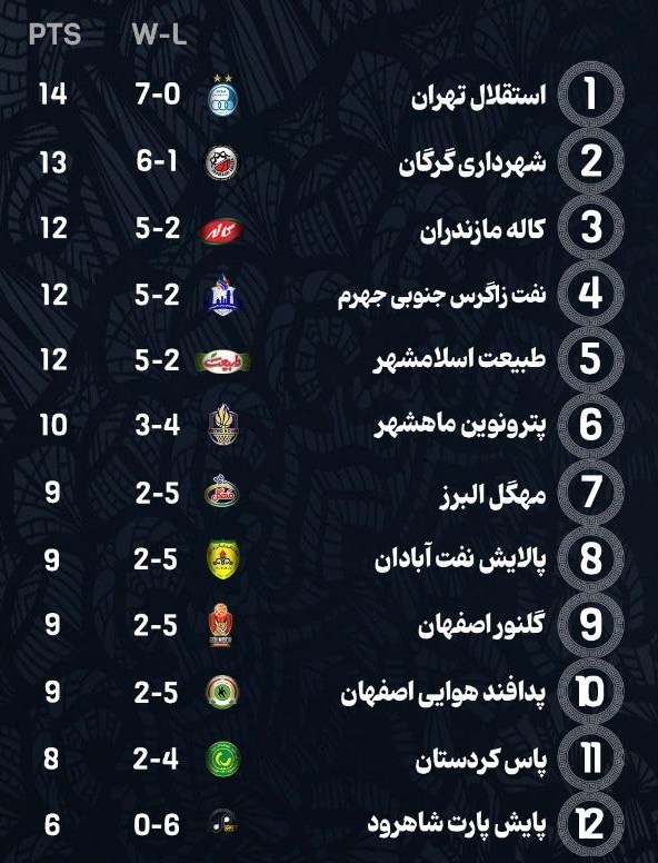 پیام خوزستان