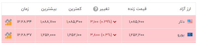 پیام خوزستان