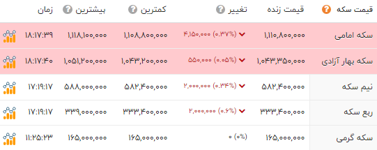 پیام خوزستان