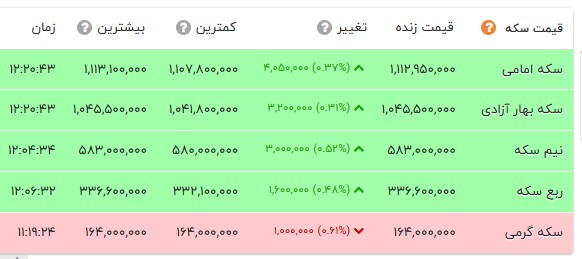 پیام خوزستان