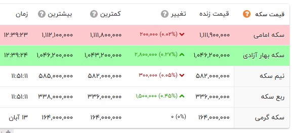 پیام خوزستان