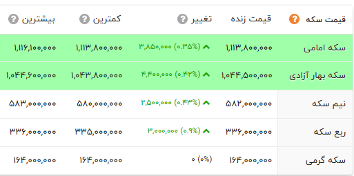 پیام خوزستان