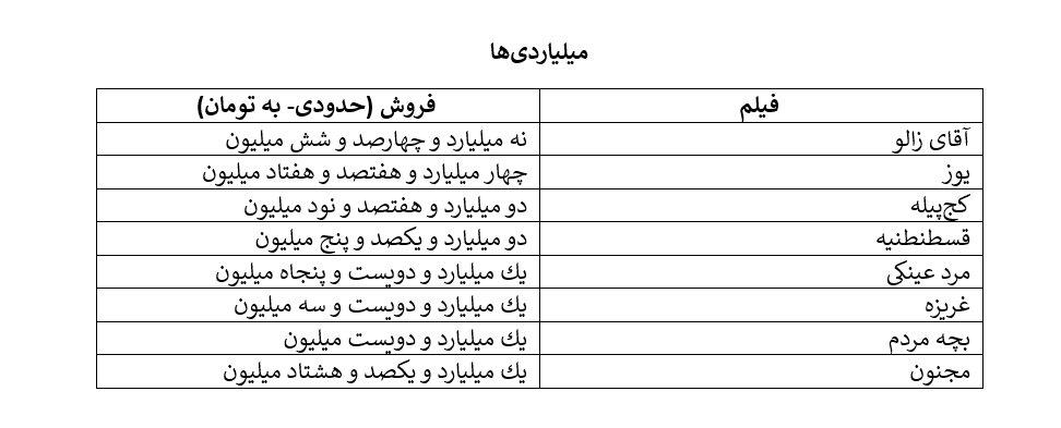 پیام خوزستان