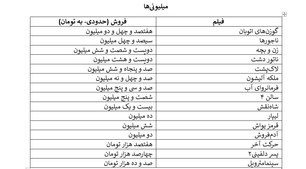پیام خوزستان