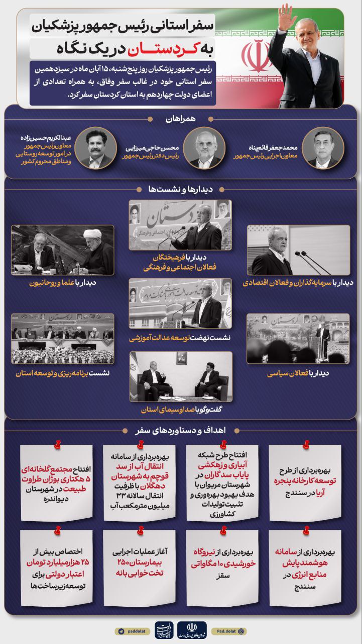 پیام خوزستان