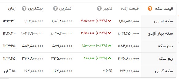 پیام خوزستان