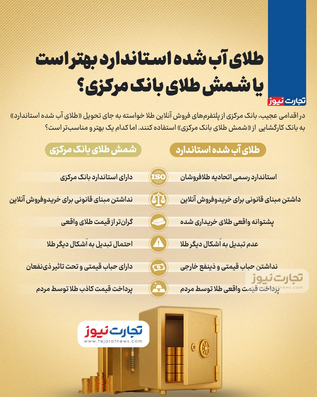 پیام خوزستان