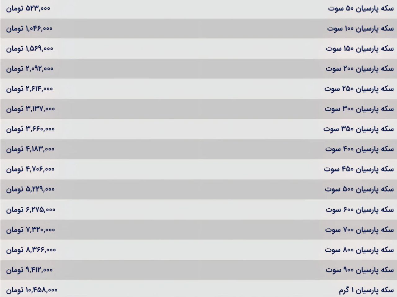 پیام خوزستان