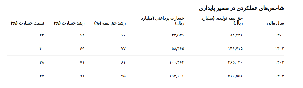 پیام خوزستان