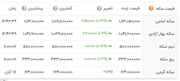 پیام خوزستان