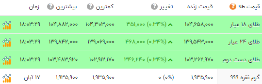 پیام خوزستان