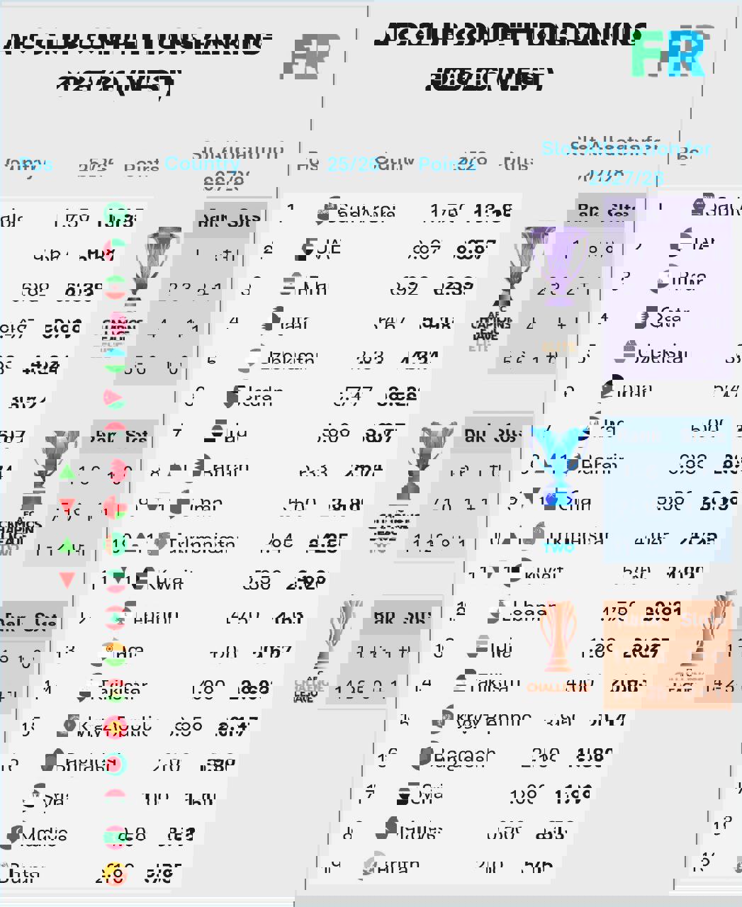 پیام خوزستان