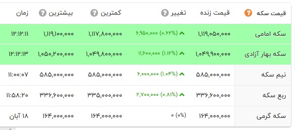 پیام خوزستان