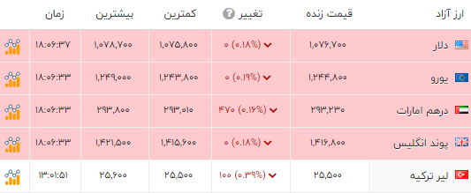 پیام خوزستان
