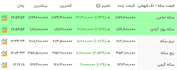 پیام خوزستان