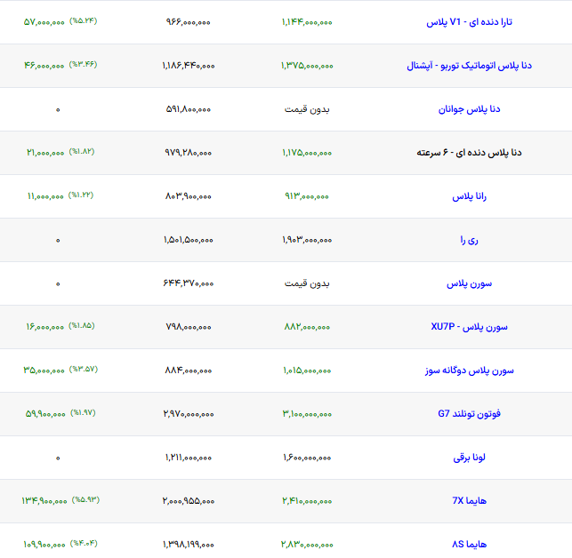 پیام خوزستان