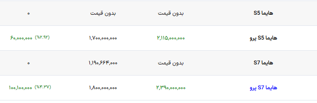 پیام خوزستان