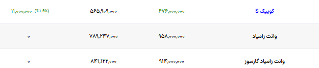 پیام خوزستان