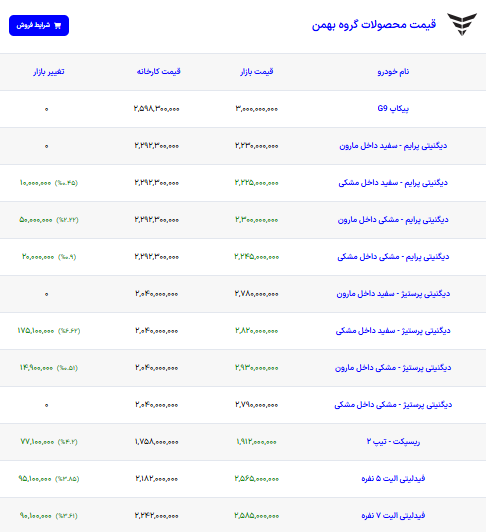 پیام خوزستان