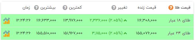 پیام خوزستان