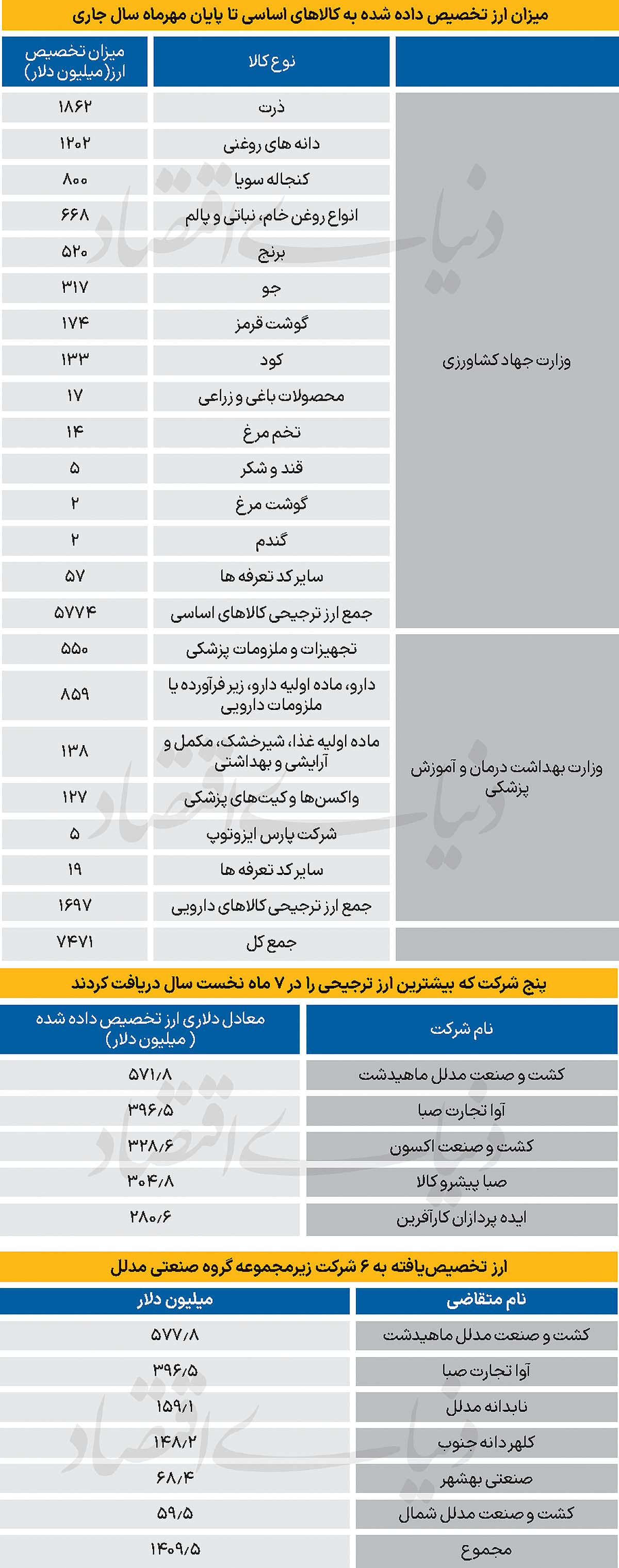 پیام خوزستان