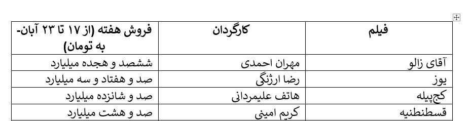 پیام خوزستان