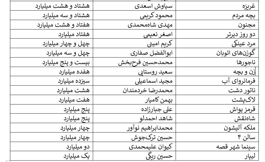 پیام خوزستان