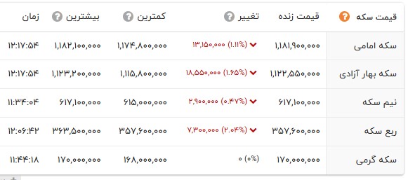پیام خوزستان