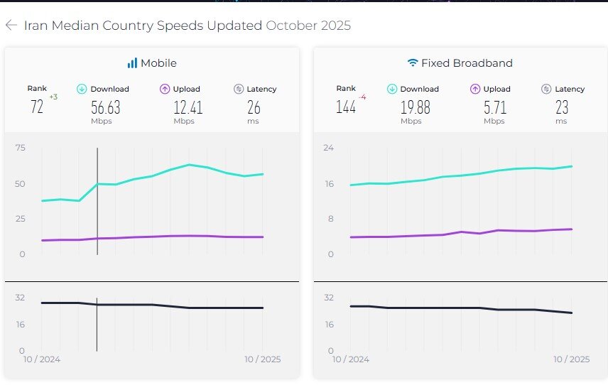 پیام خوزستان