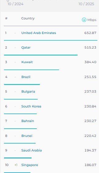 پیام خوزستان