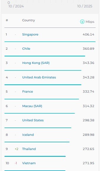 پیام خوزستان