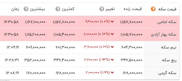 پیام خوزستان