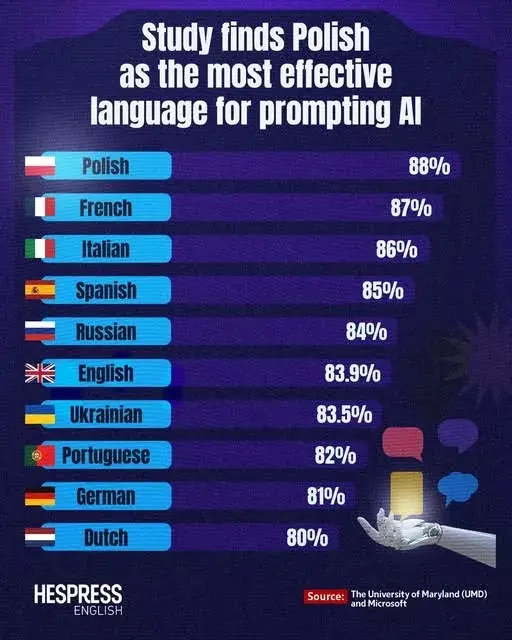 پیام خوزستان