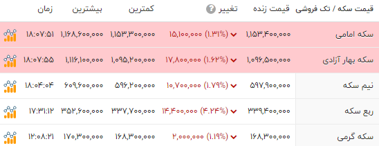 پیام خوزستان