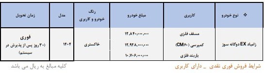 پیام خوزستان