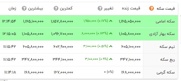 پیام خوزستان