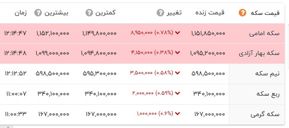 پیام خوزستان