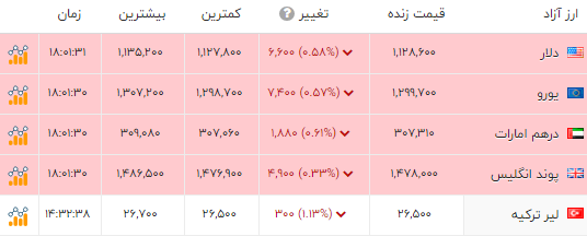 پیام خوزستان