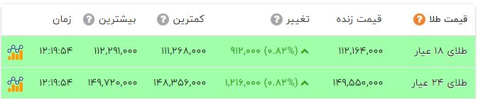 پیام خوزستان