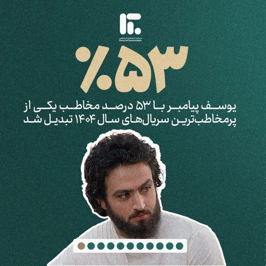 پیام خوزستان