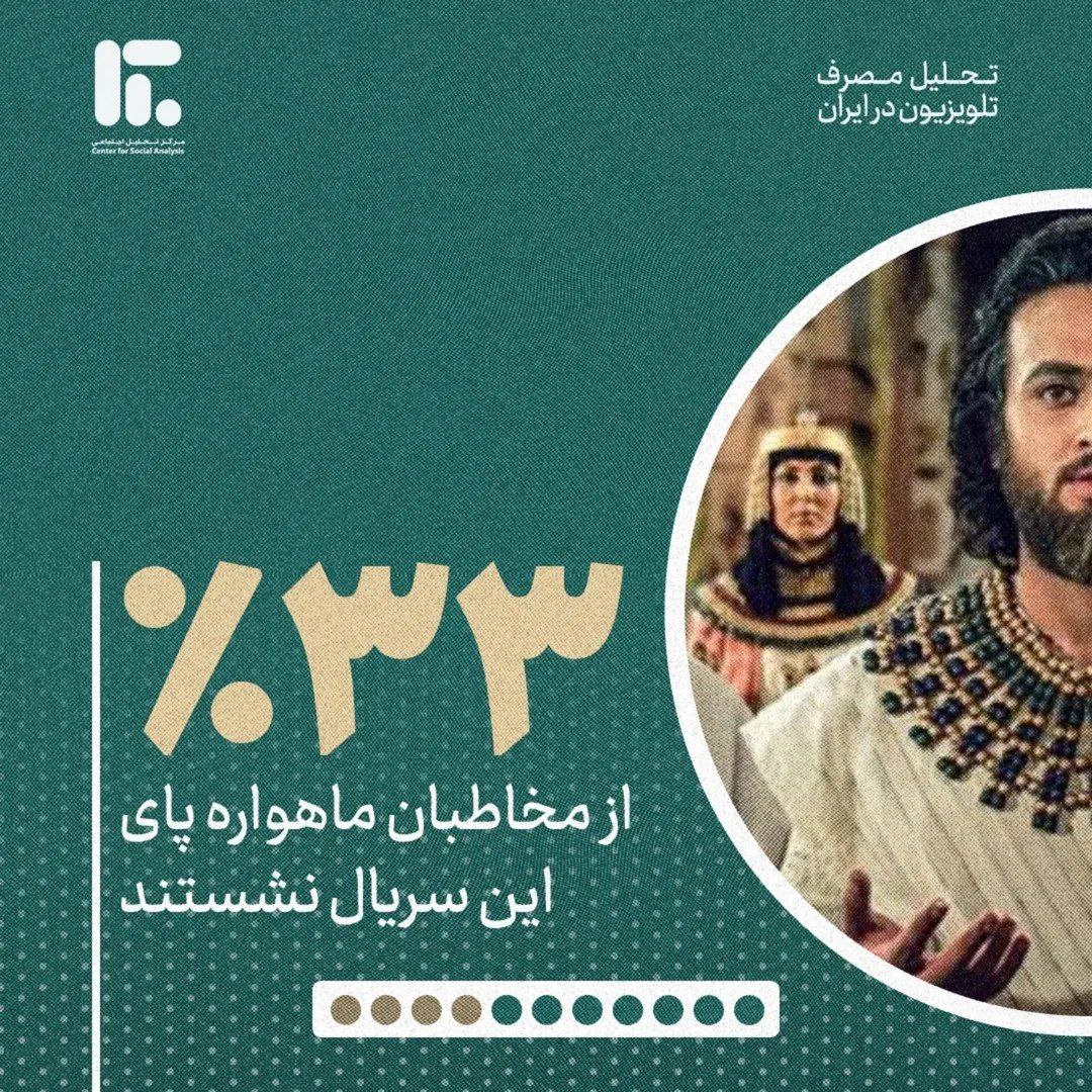 پیام خوزستان