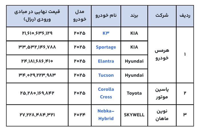 پیام خوزستان