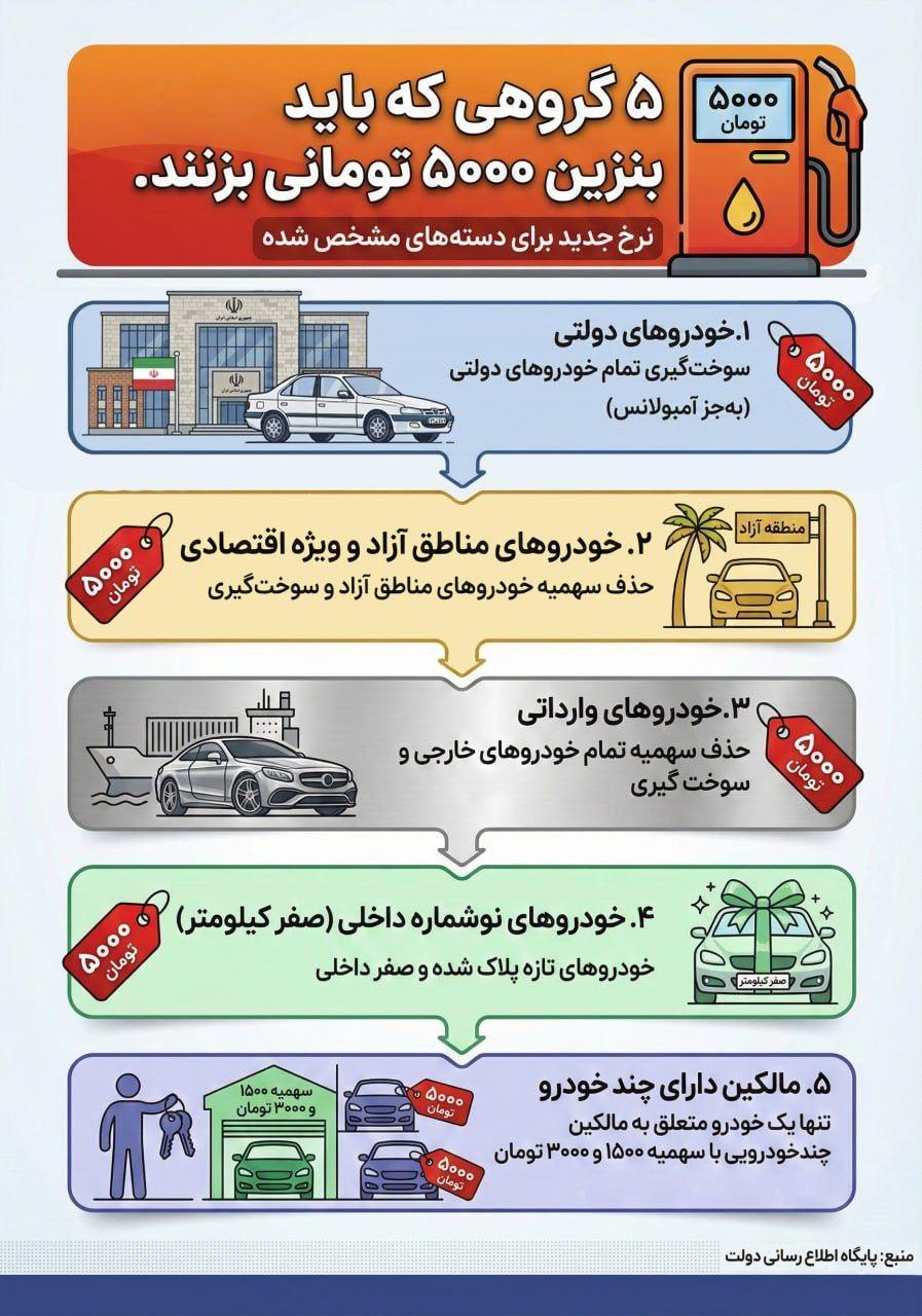 پیام خوزستان