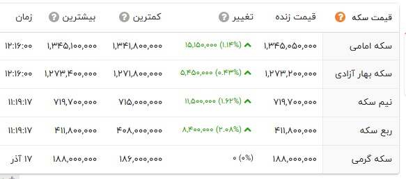 پیام خوزستان