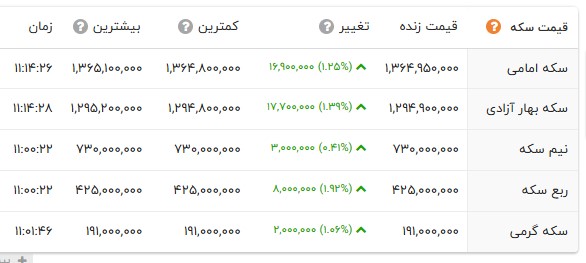 پیام خوزستان