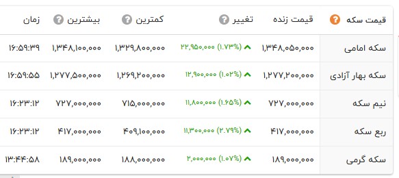 پیام خوزستان