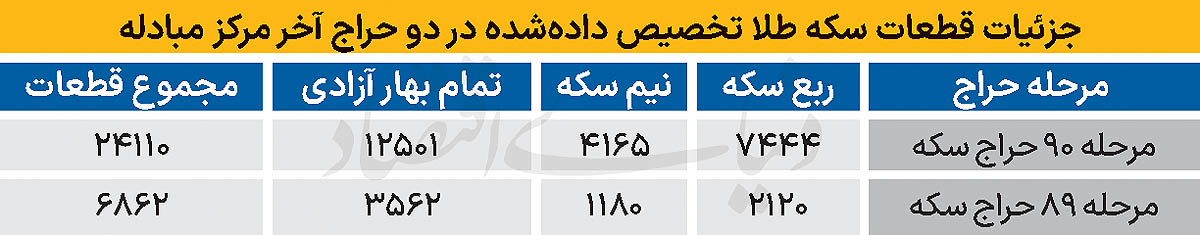 پیام خوزستان