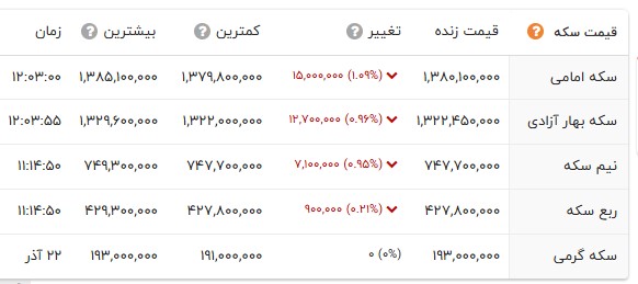 پیام خوزستان